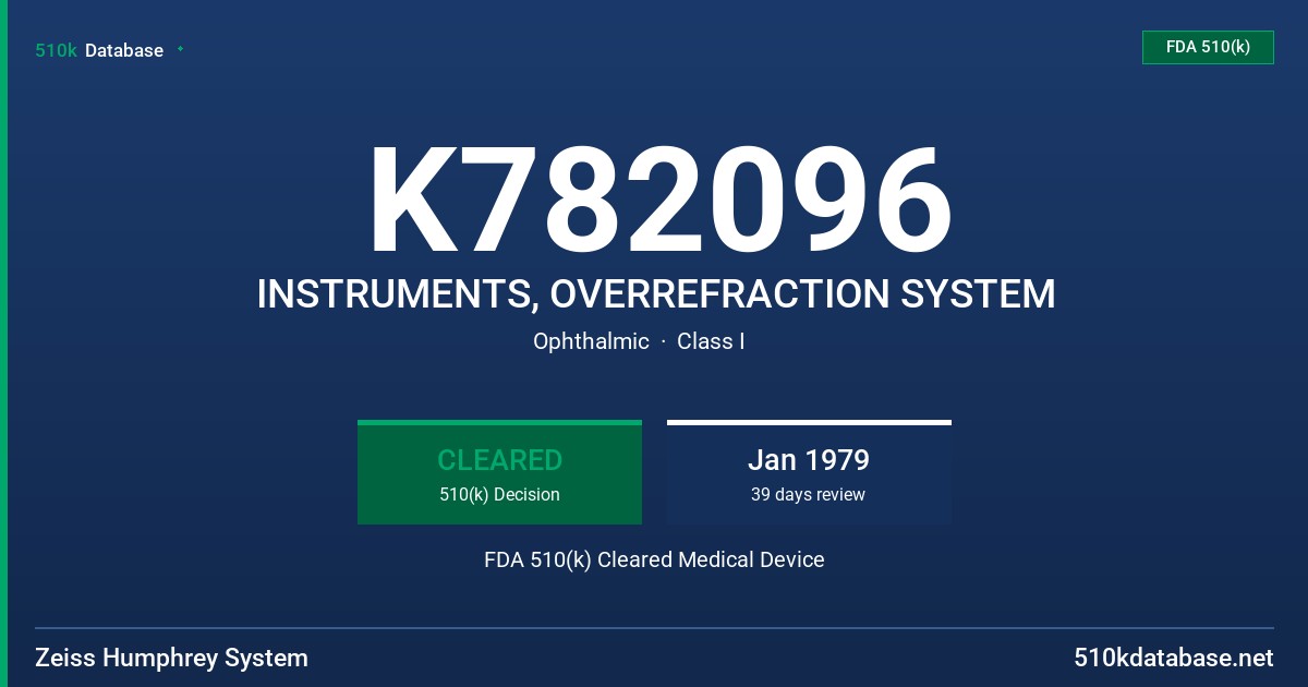 K782096 INSTRUMENTS, OVERREFRACTION SYSTEM FDA 510(k) Cleared Medical Device