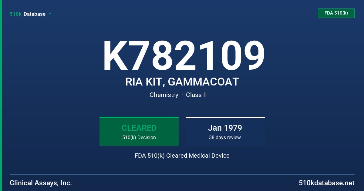 K782109 RIA KIT, GAMMACOAT FDA 510(k) Cleared Medical Device