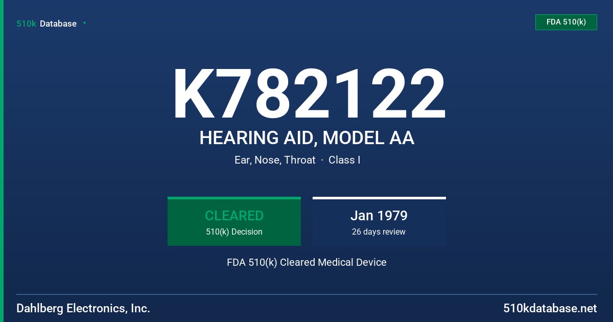 K782122 HEARING AID, MODEL AA FDA 510(k) Cleared Medical Device