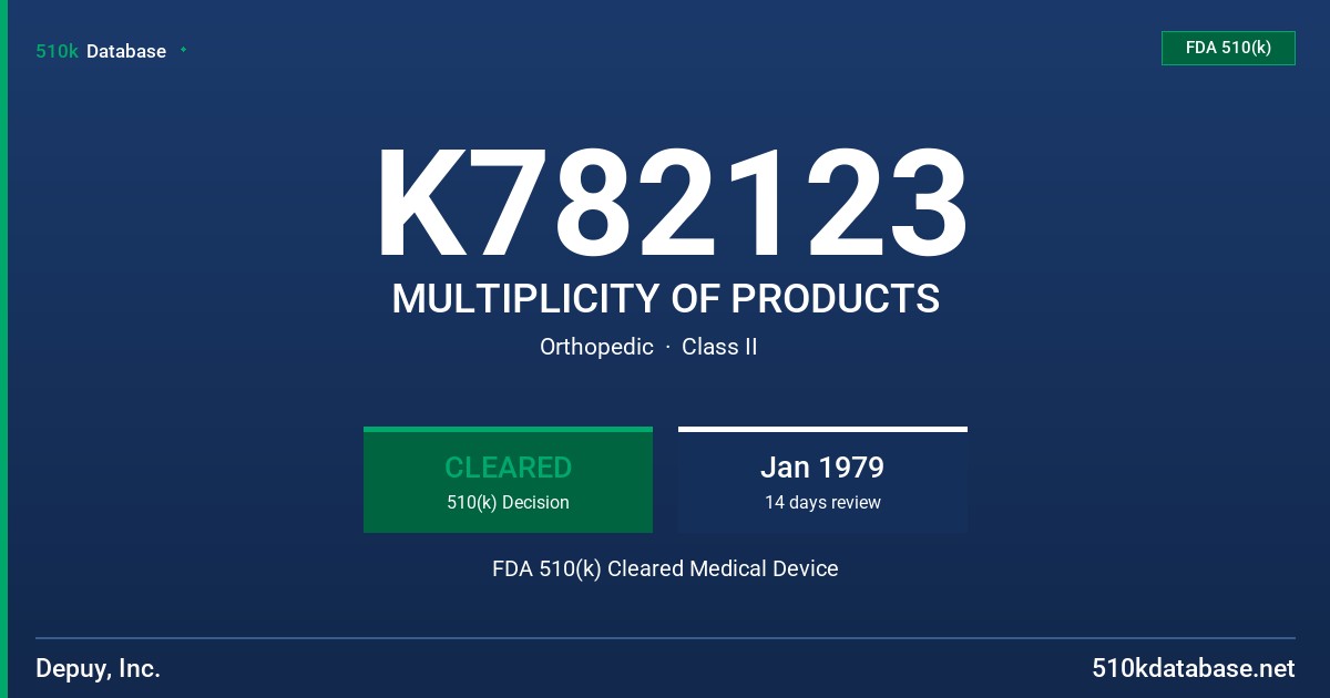 K782123 MULTIPLICITY OF PRODUCTS FDA 510(k) Cleared Medical Device