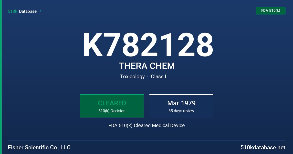 K782128 THERA CHEM FDA 510(k) Cleared Medical Device