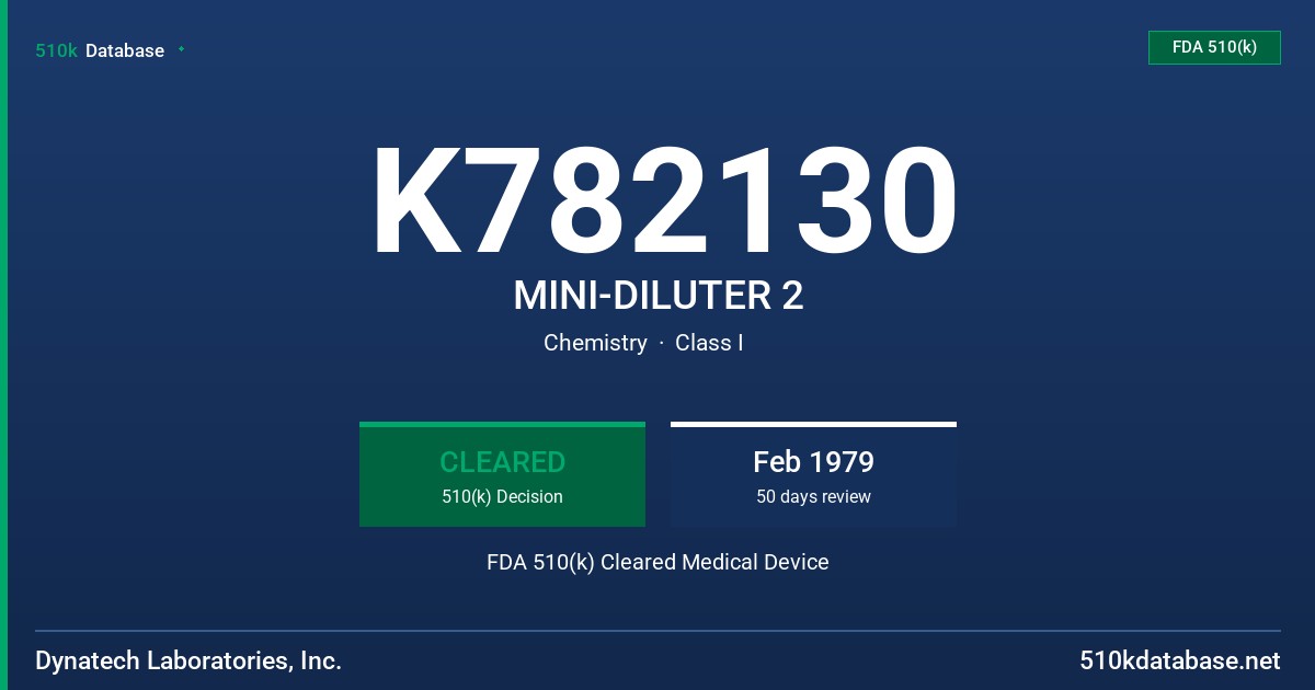 K782130 MINI-DILUTER 2 FDA 510(k) Cleared Medical Device