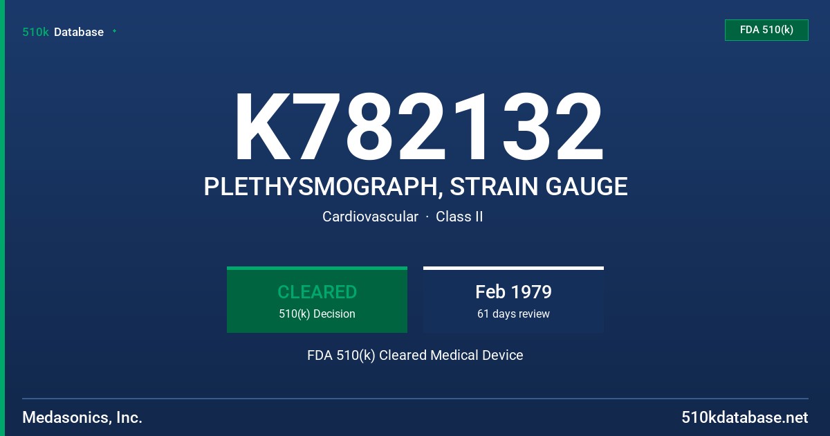 K782132 PLETHYSMOGRAPH, STRAIN GAUGE FDA 510(k) Cleared Medical Device
