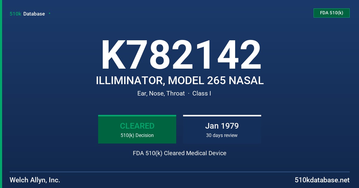 K782142 ILLIMINATOR, MODEL 265 NASAL FDA 510(k) Cleared Medical Device