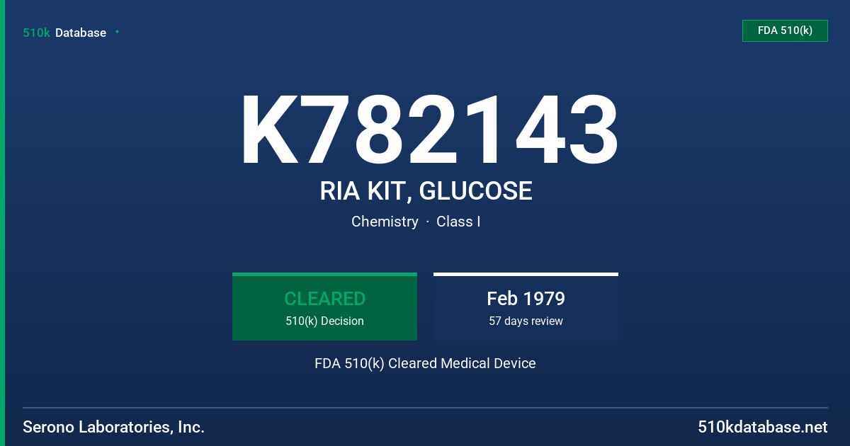 K782143 RIA KIT, GLUCOSE FDA 510(k) Cleared Medical Device