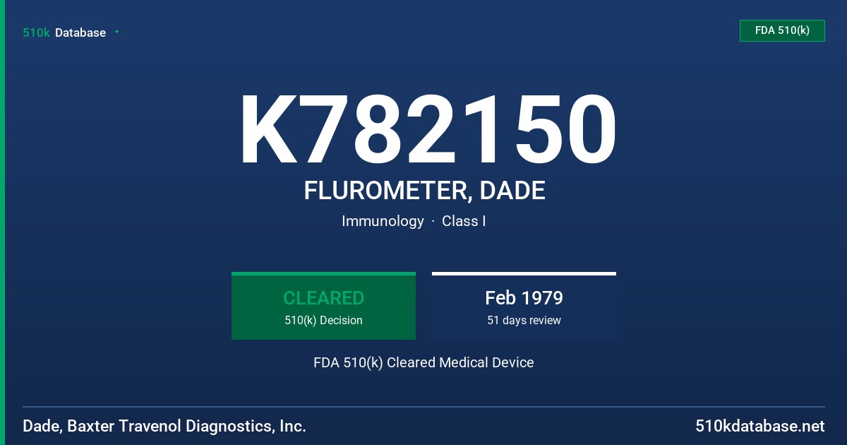 K782150 FLUROMETER, DADE FDA 510(k) Cleared Medical Device