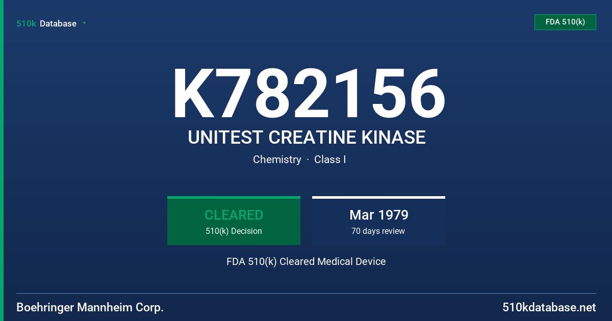 K782156 UNITEST CREATINE KINASE FDA 510(k) Cleared Medical Device