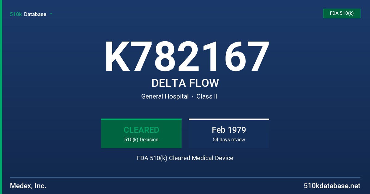 K782167 DELTA FLOW FDA 510(k) Cleared Medical Device