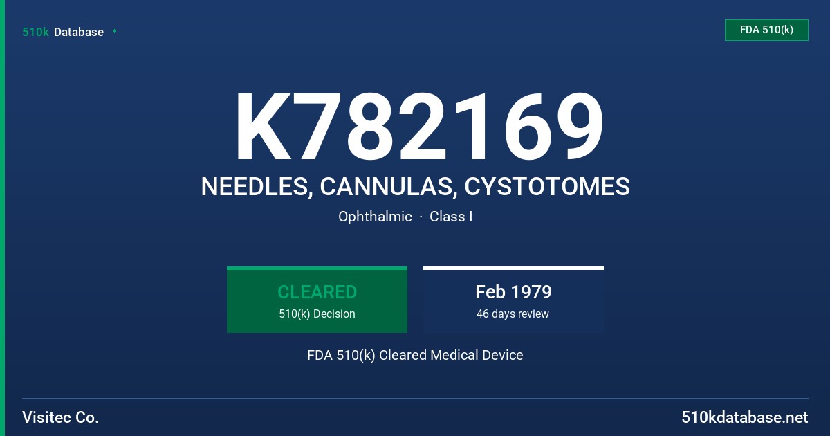 K782169 NEEDLES, CANNULAS, CYSTOTOMES FDA 510(k) Cleared Medical Device