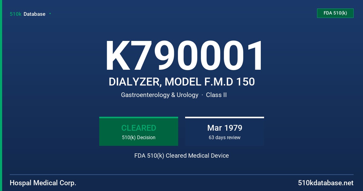 K790001 DIALYZER, MODEL F.M.D 150 FDA 510(k) Cleared Medical Device