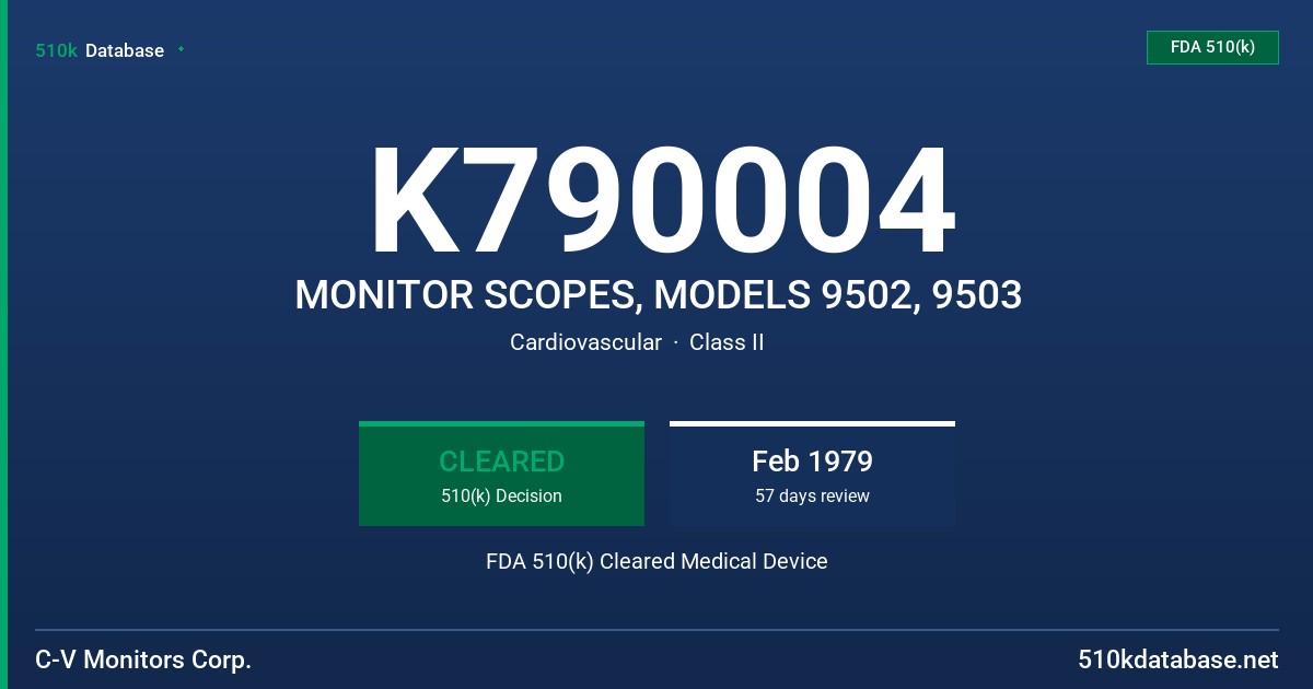 K790004 MONITOR SCOPES, MODELS 9502, 9503 FDA 510(k) Cleared Medical Device