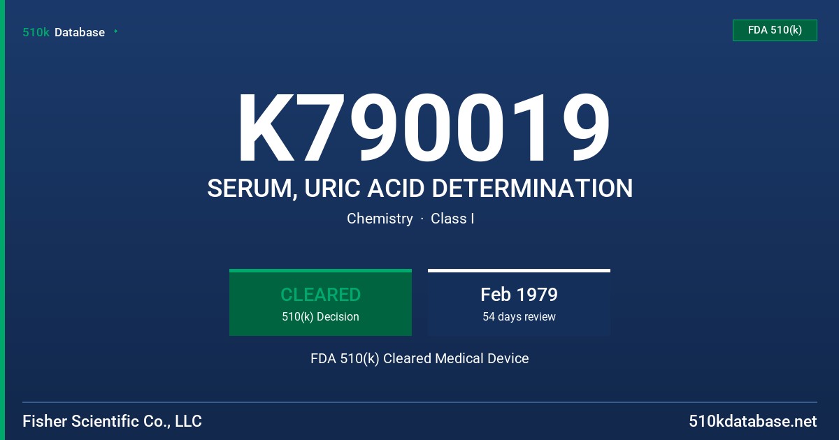 K790019 SERUM, URIC ACID DETERMINATION FDA 510(k) Cleared Medical Device