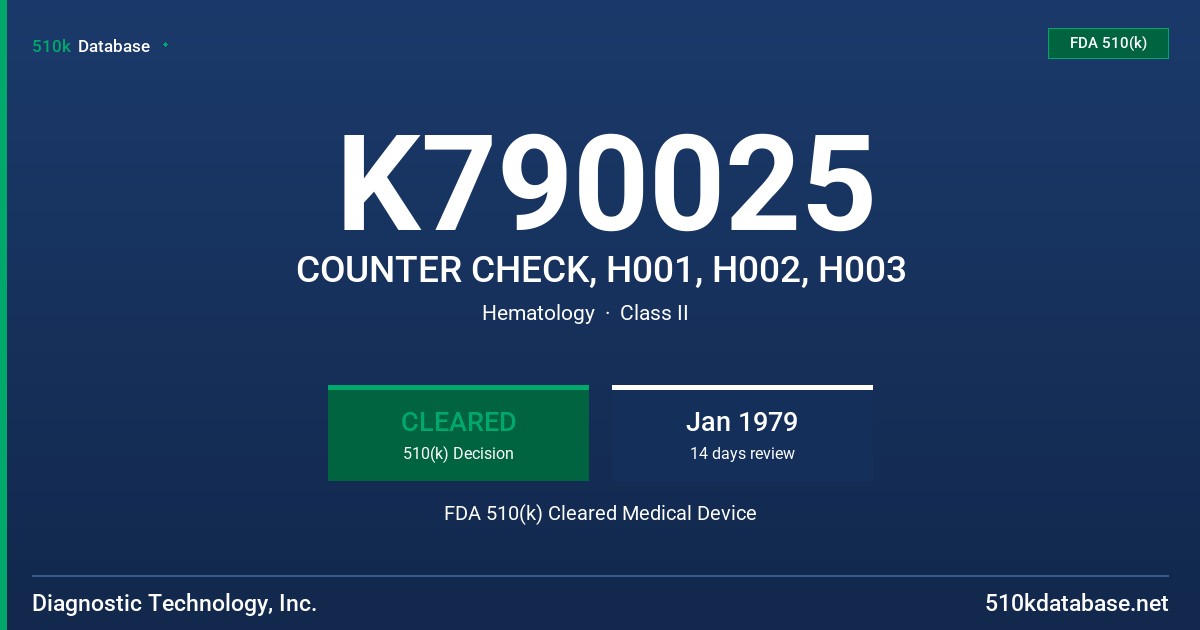 K790025 COUNTER CHECK, H001, H002, H003 FDA 510(k) Cleared Medical Device