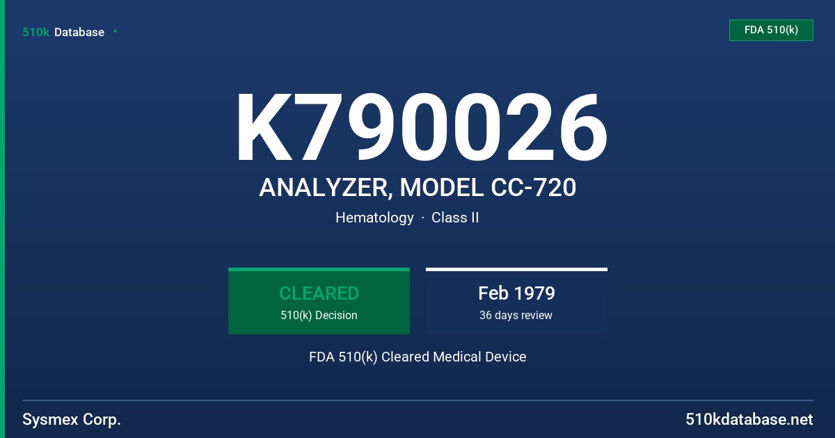 K790026 ANALYZER, MODEL CC-720 FDA 510(k) Cleared Medical Device