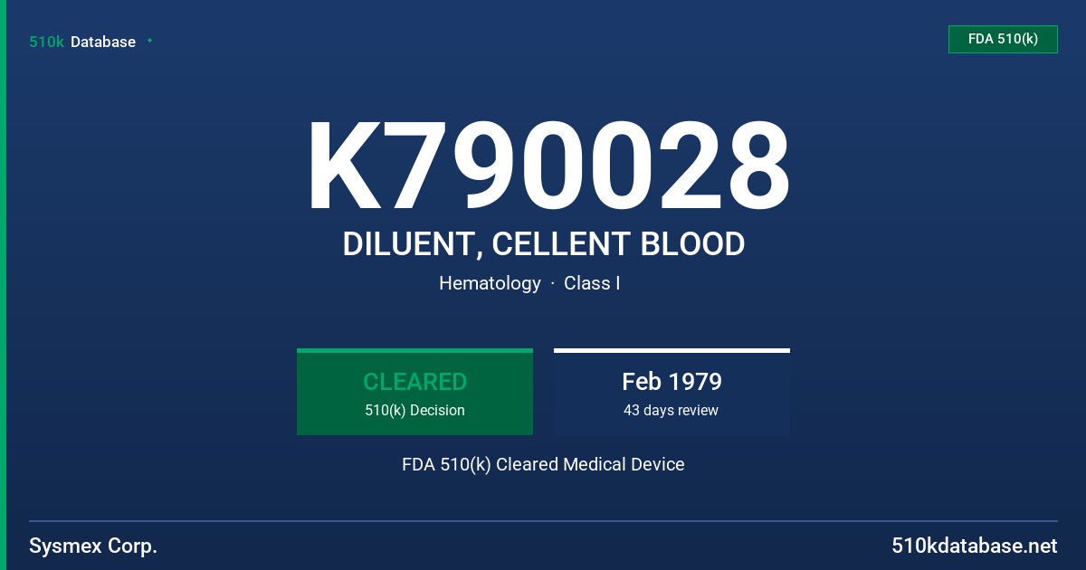 K790028 DILUENT, CELLENT BLOOD FDA 510(k) Cleared Medical Device