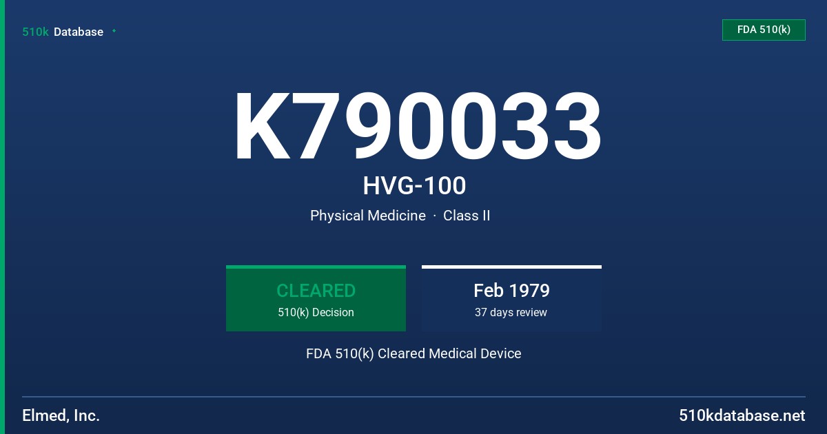 K790033 HVG-100 FDA 510(k) Cleared Medical Device