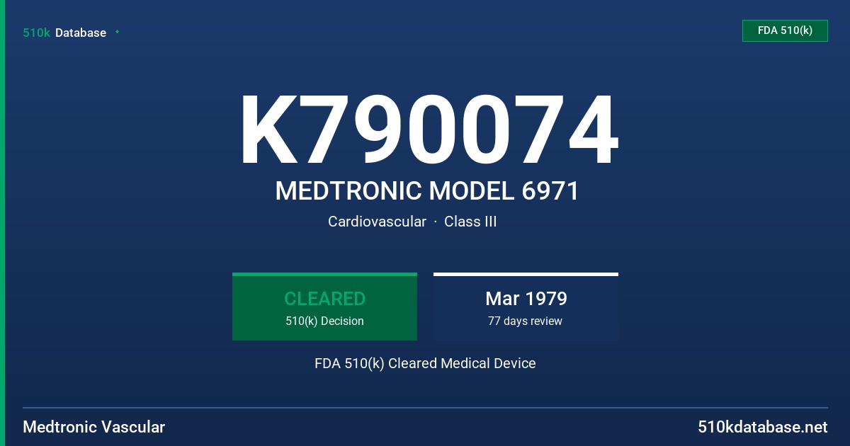 K790074 MEDTRONIC MODEL 6971 FDA 510(k) Cleared Medical Device