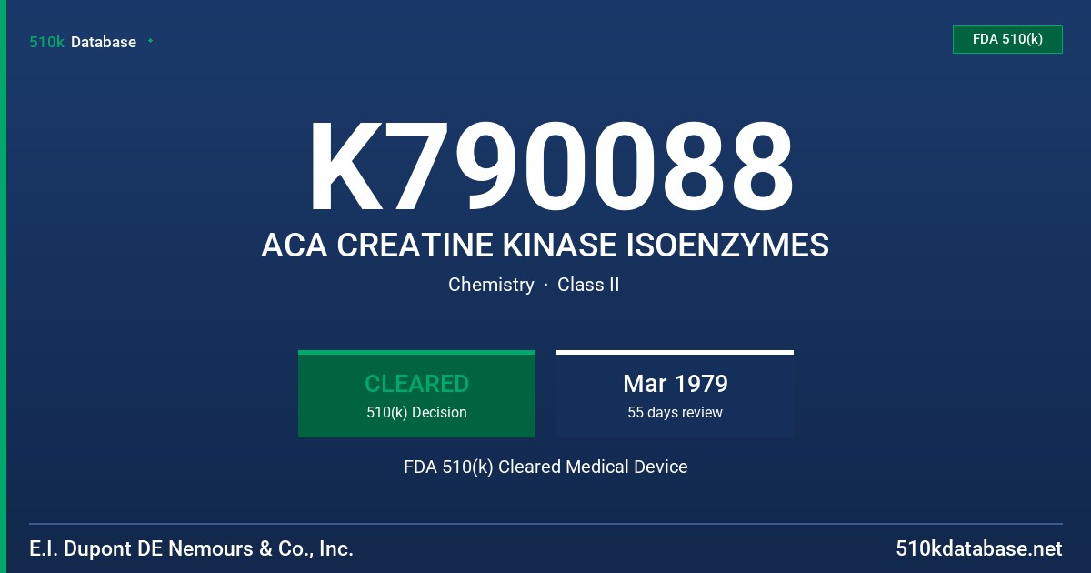 K790088 ACA CREATINE KINASE ISOENZYMES FDA 510(k) Cleared Medical Device
