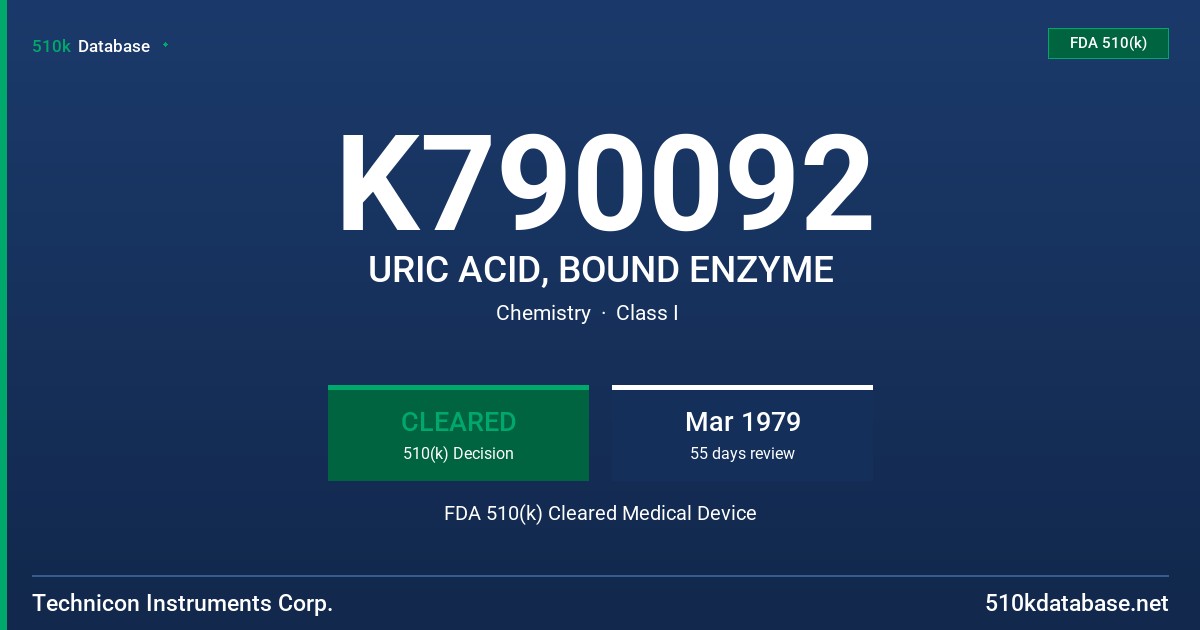 K790092 URIC ACID, BOUND ENZYME FDA 510(k) Cleared Medical Device