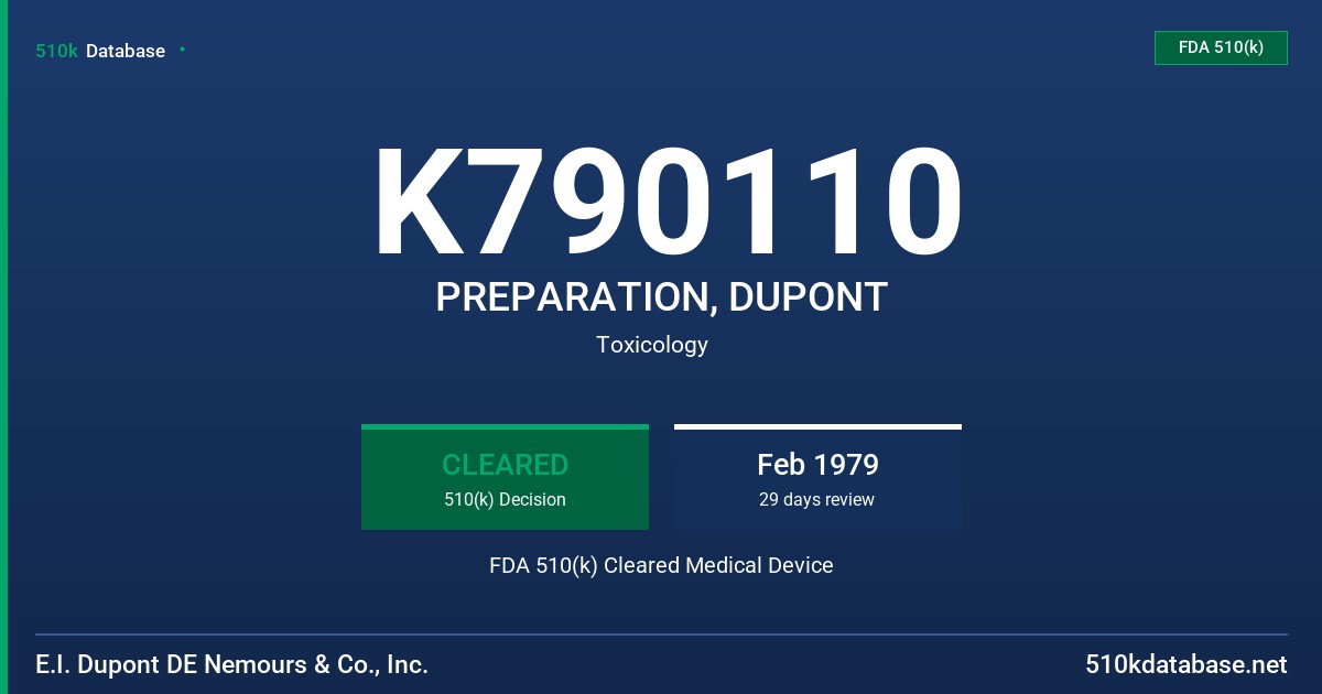 K790110 PREPARATION, DUPONT FDA 510(k) Cleared Medical Device