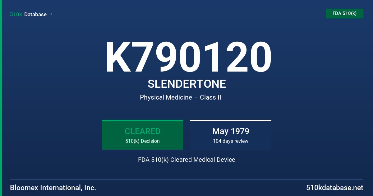 K790120 SLENDERTONE FDA 510(k) Cleared Medical Device