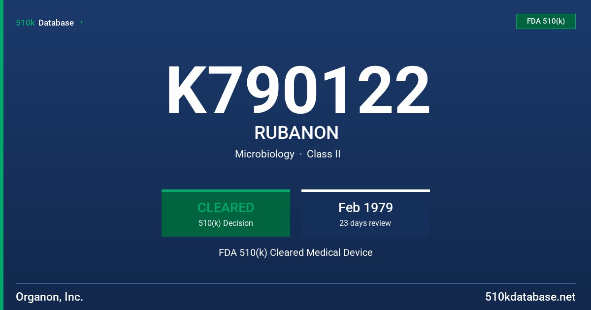 K790122 RUBANON FDA 510(k) Cleared Medical Device