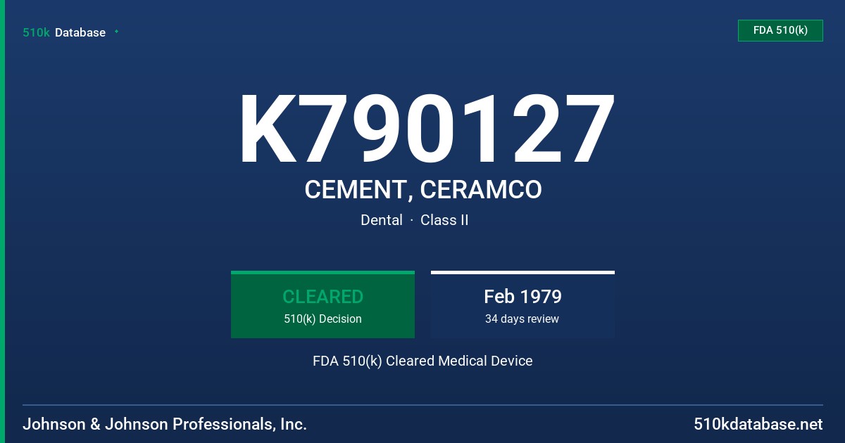 K790127 CEMENT, CERAMCO FDA 510(k) Cleared Medical Device