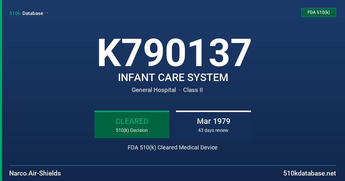 K790137 INFANT CARE SYSTEM FDA 510(k) Cleared Medical Device