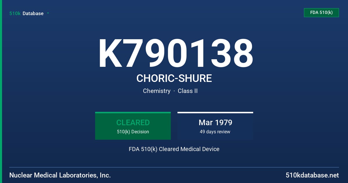 K790138 CHORIC-SHURE FDA 510(k) Cleared Medical Device