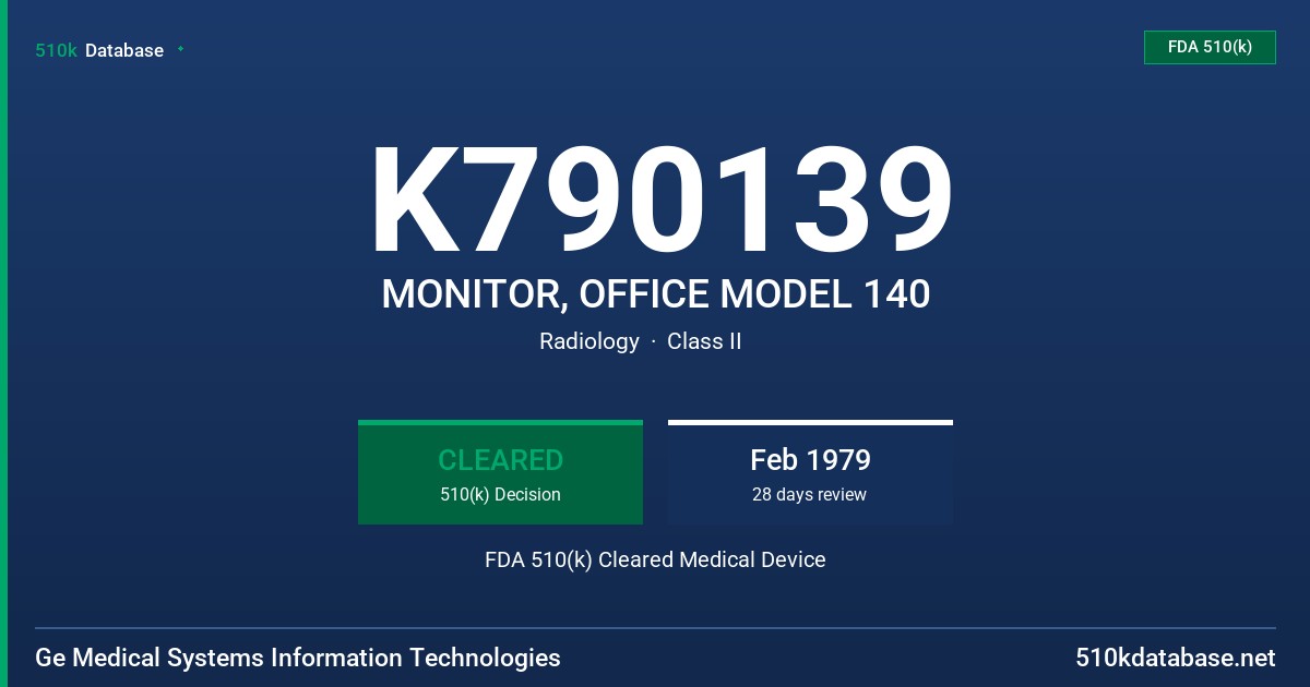 K790139 MONITOR, OFFICE MODEL 140 FDA 510(k) Cleared Medical Device