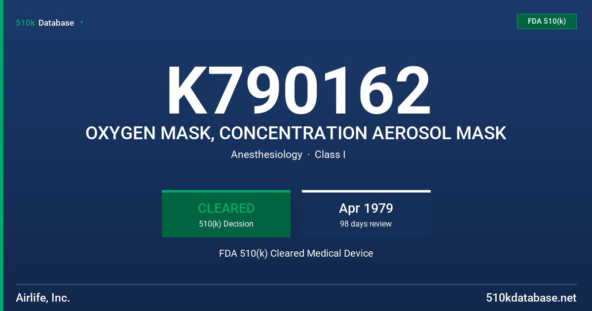 K790162 OXYGEN MASK, CONCENTRATION AEROSOL MASK FDA 510(k) Cleared Medical Device