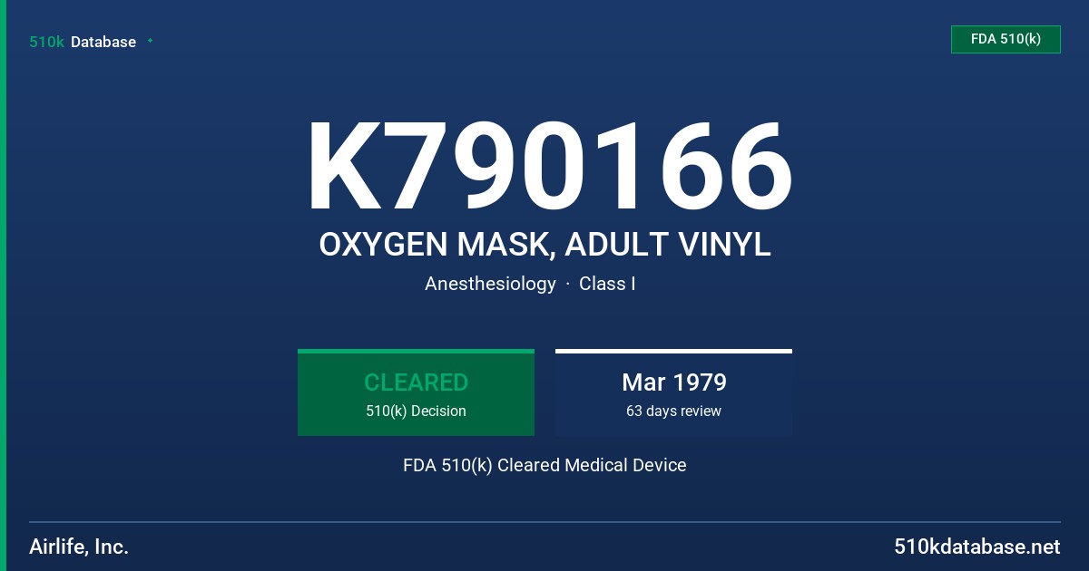 K790166 OXYGEN MASK, ADULT VINYL FDA 510(k) Cleared Medical Device