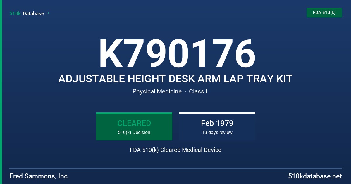 K790176 ADJUSTABLE HEIGHT DESK ARM LAP TRAY KIT FDA 510(k) Cleared Medical Device