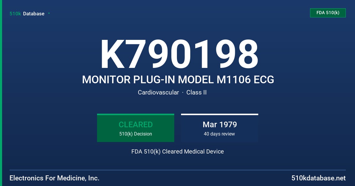 K790198 MONITOR PLUG-IN MODEL M1106 ECG FDA 510(k) Cleared Medical Device