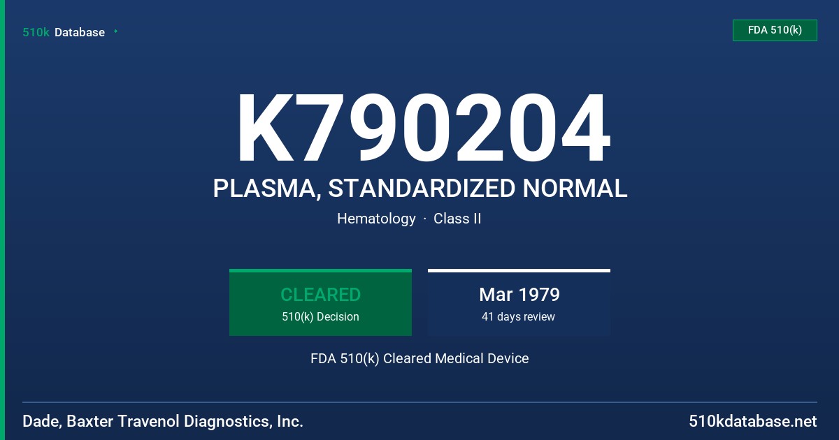 K790204 PLASMA, STANDARDIZED NORMAL FDA 510(k) Cleared Medical Device
