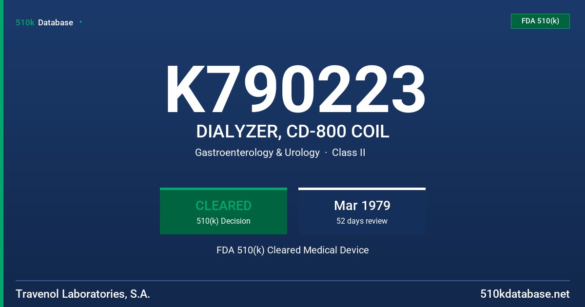 K790223 DIALYZER, CD-800 COIL FDA 510(k) Cleared Medical Device