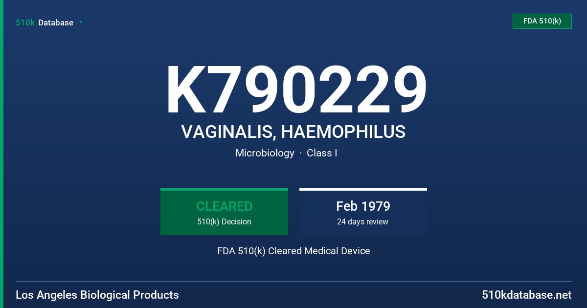 K790229 VAGINALIS, HAEMOPHILUS FDA 510(k) Cleared Medical Device