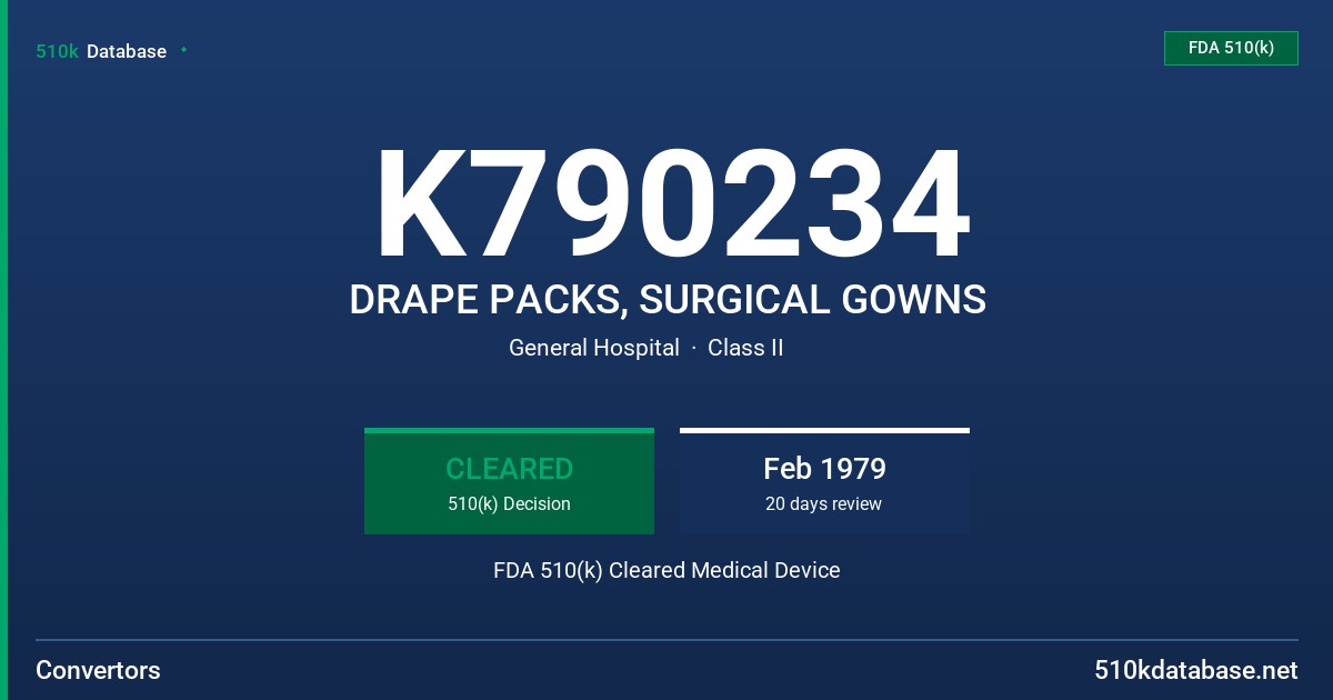 K790234 DRAPE PACKS, SURGICAL GOWNS FDA 510(k) Cleared Medical Device