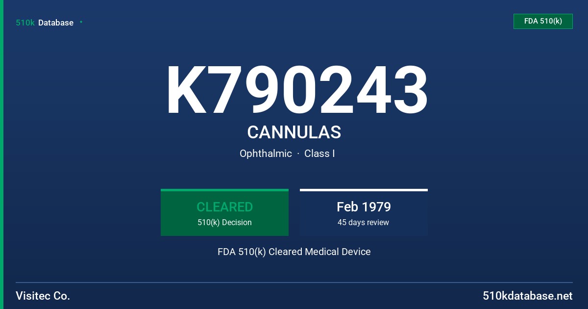 K790243 CANNULAS FDA 510(k) Cleared Medical Device