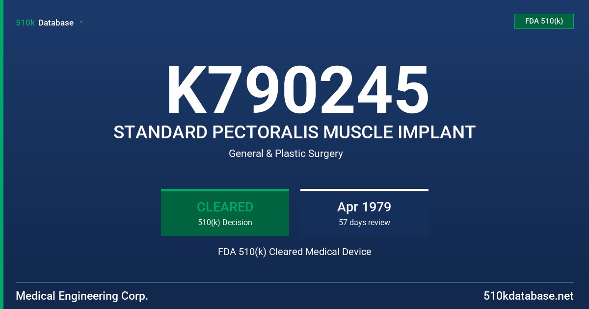 K790245 STANDARD PECTORALIS MUSCLE IMPLANT FDA 510(k) Cleared Medical Device