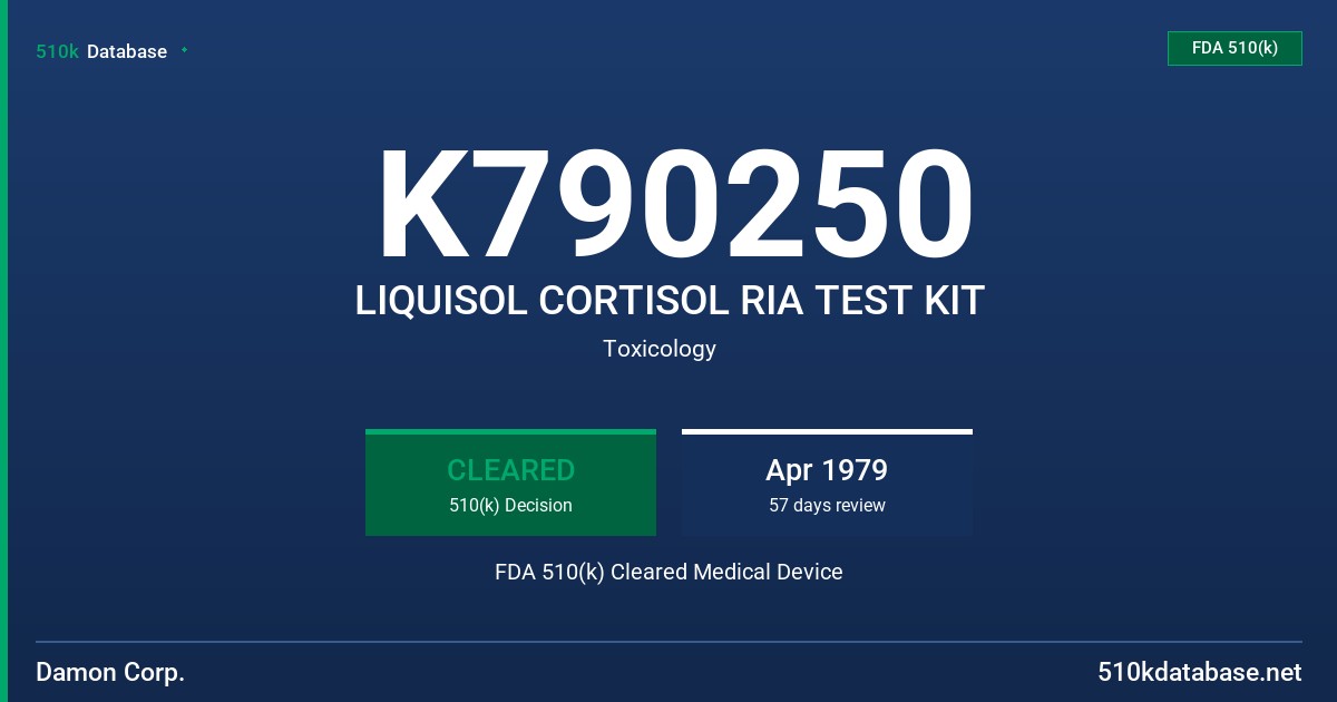 K790250 LIQUISOL CORTISOL RIA TEST KIT FDA 510(k) Cleared Medical Device