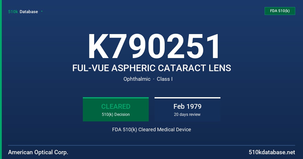 K790251 FUL-VUE ASPHERIC CATARACT LENS FDA 510(k) Cleared Medical Device