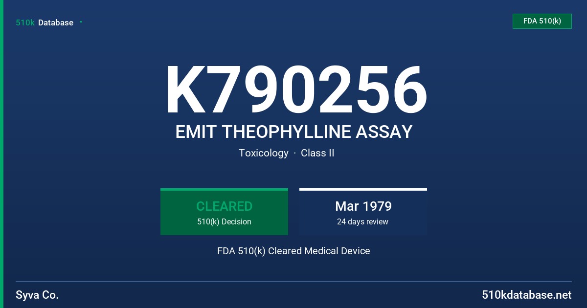K790256 EMIT THEOPHYLLINE ASSAY FDA 510(k) Cleared Medical Device