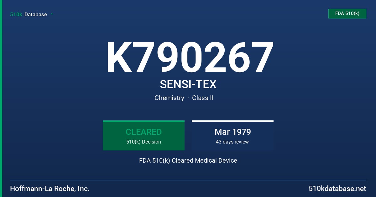 K790267 SENSI-TEX FDA 510(k) Cleared Medical Device