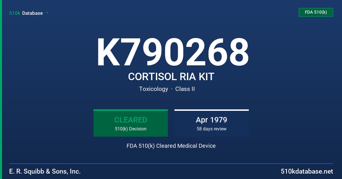 K790268 CORTISOL RIA KIT FDA 510(k) Cleared Medical Device
