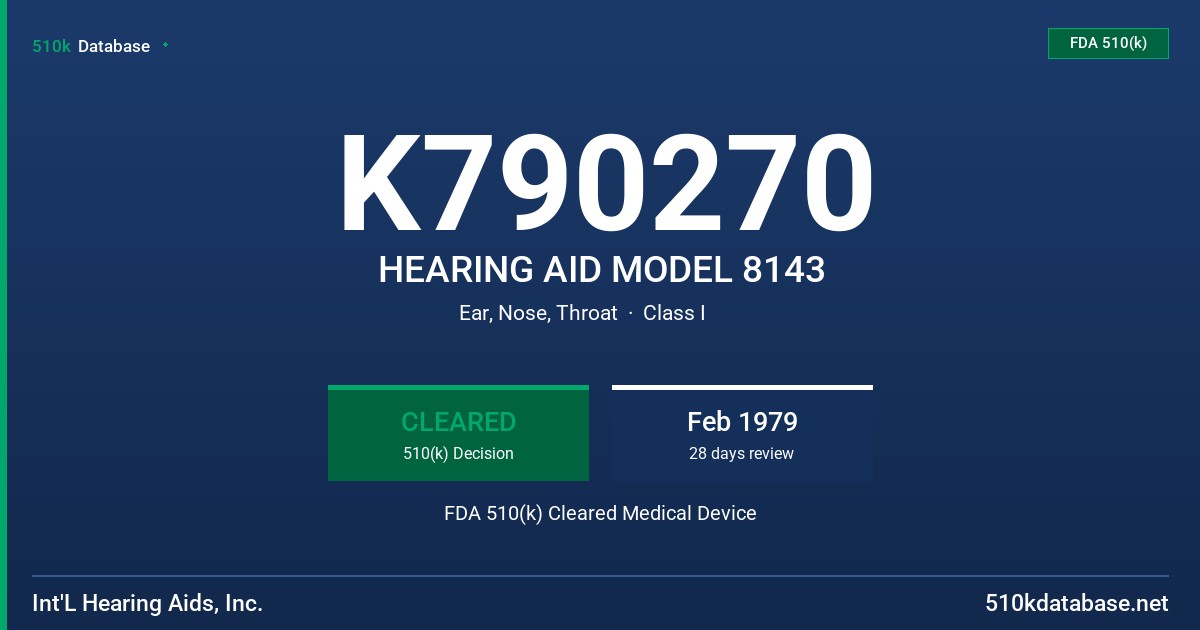 K790270 HEARING AID MODEL 8143 FDA 510(k) Cleared Medical Device