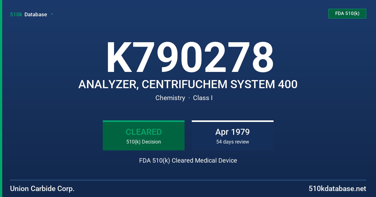 K790278 ANALYZER, CENTRIFUCHEM SYSTEM 400 FDA 510(k) Cleared Medical Device