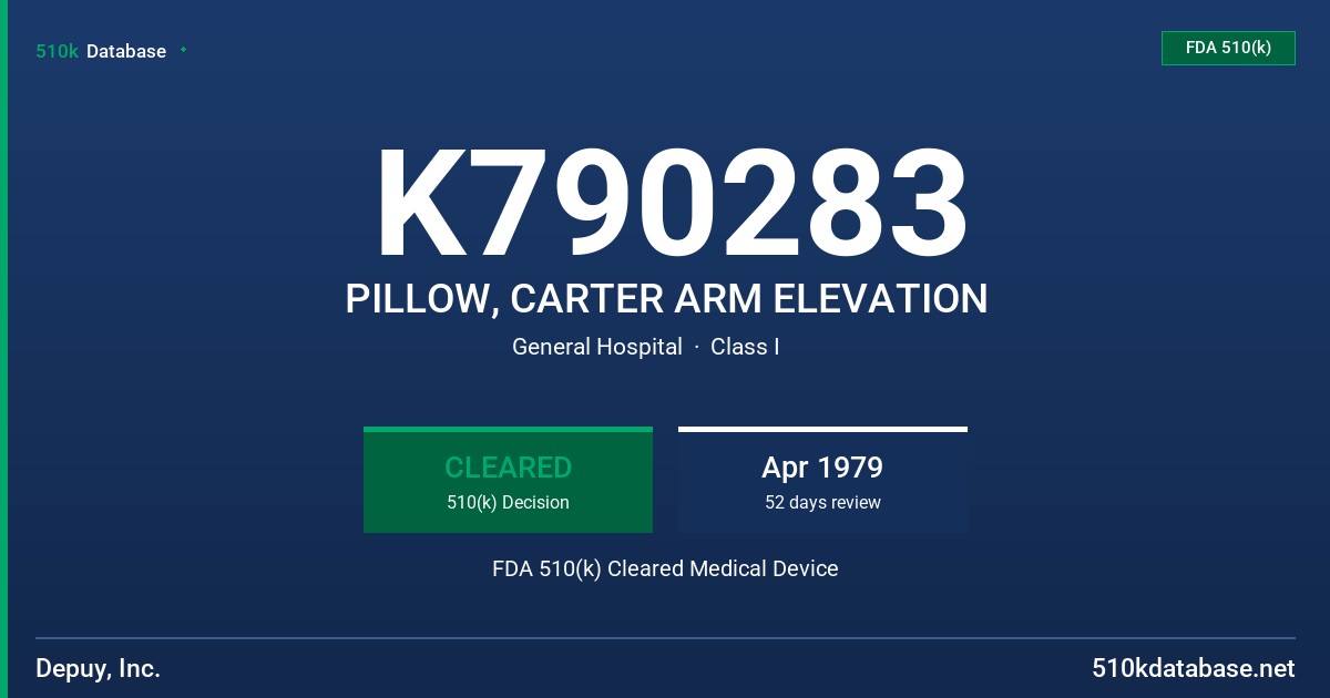 K790283 PILLOW, CARTER ARM ELEVATION FDA 510(k) Cleared Medical Device