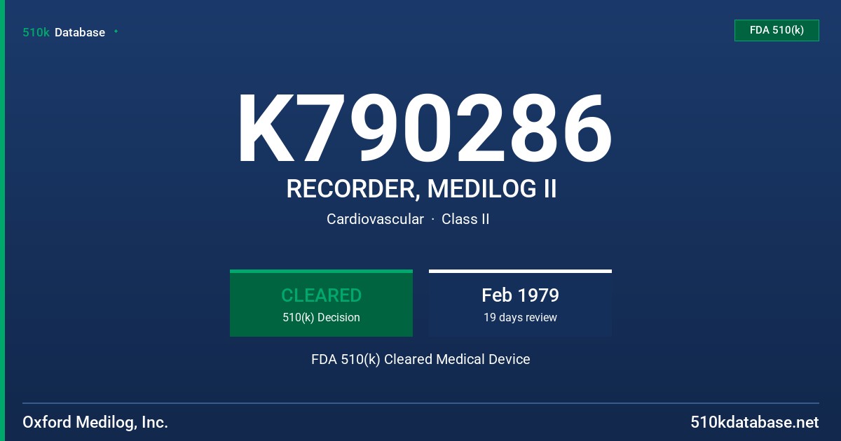 K790286 RECORDER, MEDILOG II FDA 510(k) Cleared Medical Device