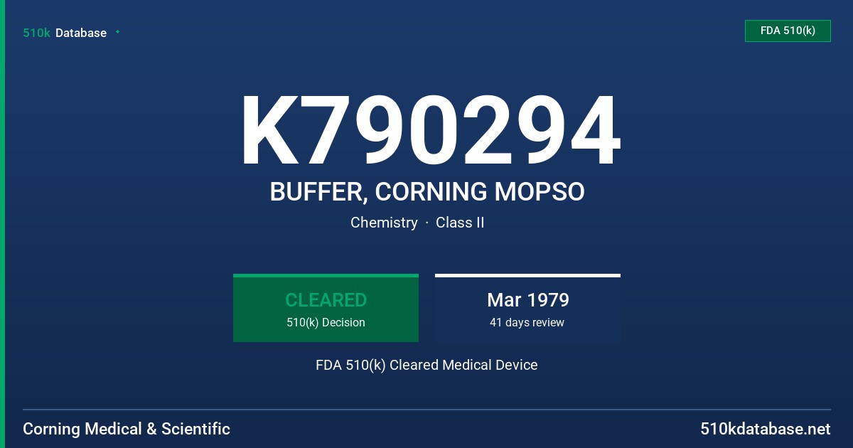 K790294 BUFFER, CORNING MOPSO FDA 510(k) Cleared Medical Device